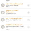 Number One Chinese Kitchen photo by Nicole Weaver